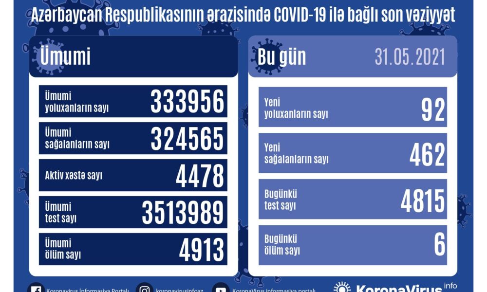 1 12 - Futbolinfo.az