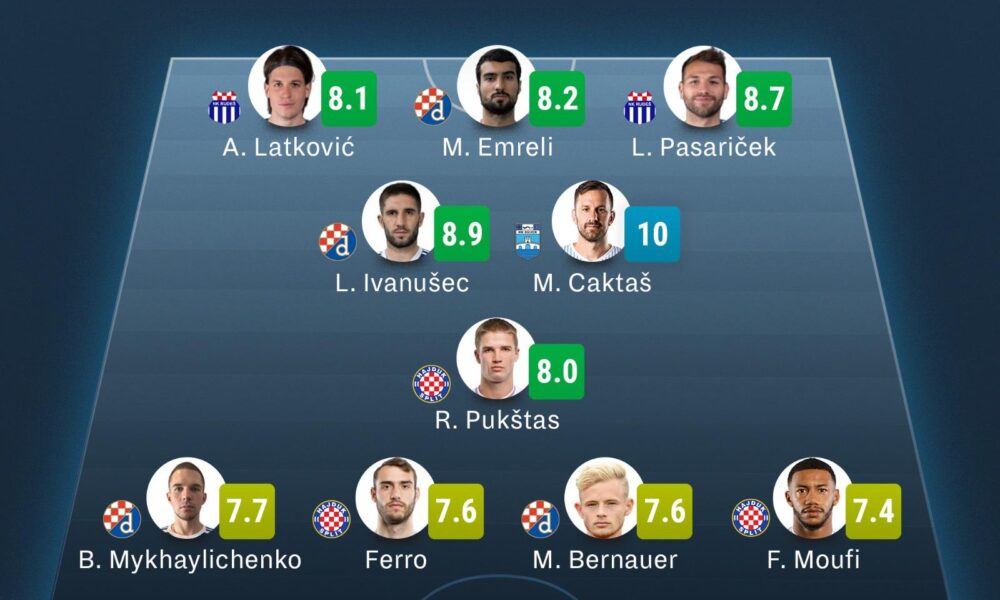 9ae30afa 022a 343d a57e df9f8e1d80f2 - Futbolinfo.az