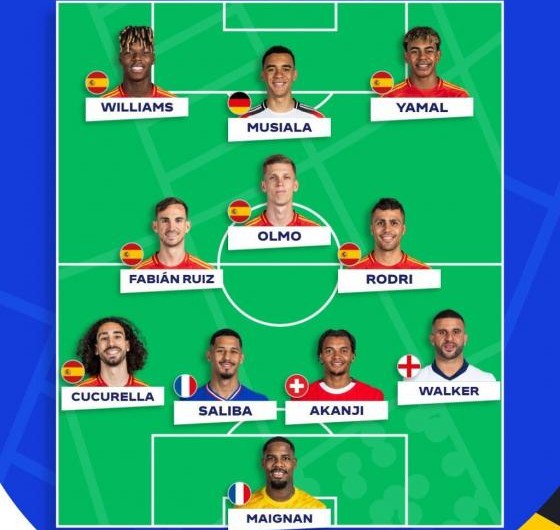 343434 2 - Futbolinfo.az