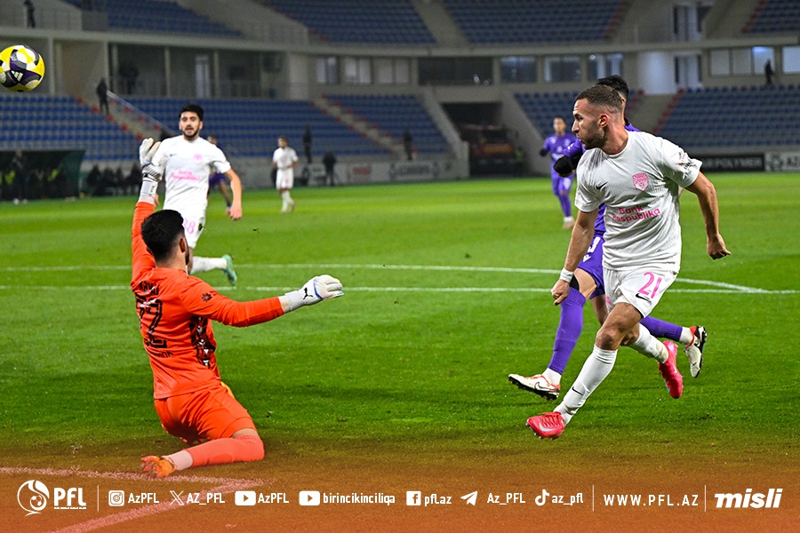 simic - Futbolinfo.az