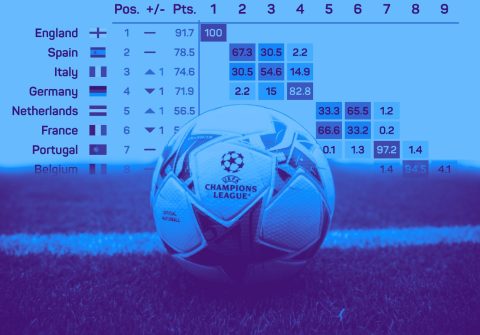 f2215b09 d908 4d54 8cba 4843bb385125 - Futbolinfo.az