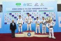 sMwld6ZwwUPZvQrbcjP3TxQKg7Y22ZkZmc6RBXG8 1200 - Futbolinfo.az