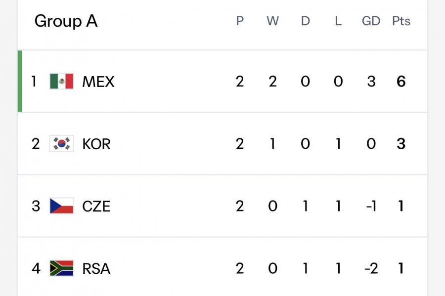 235816 7do3dho4ek - Futbolinfo.az